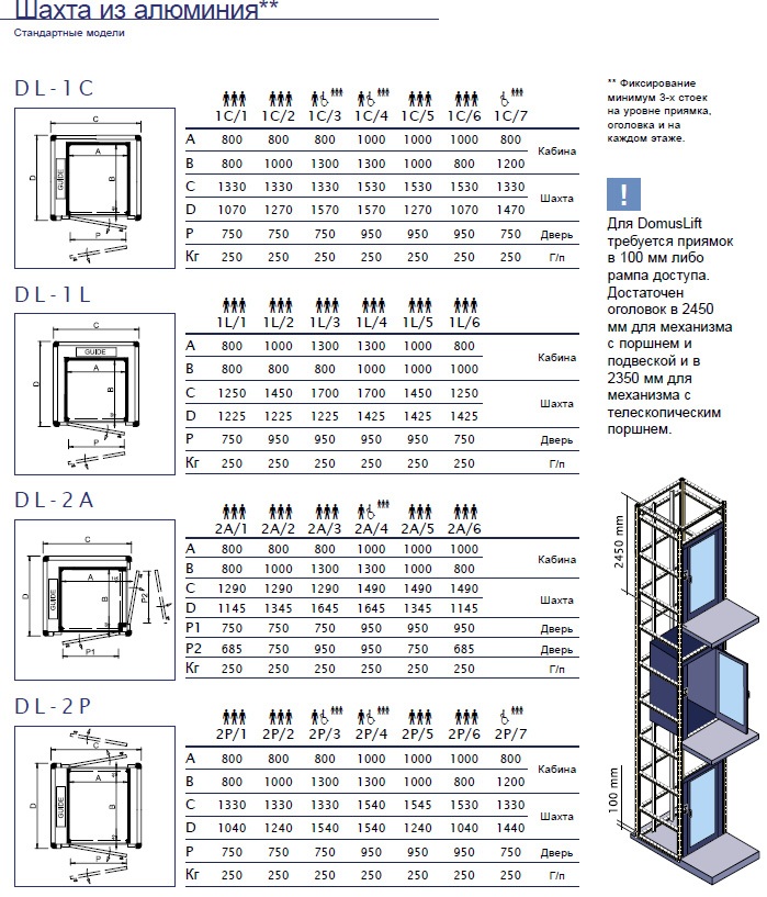 шахта из алюминия шахта из алюминия
