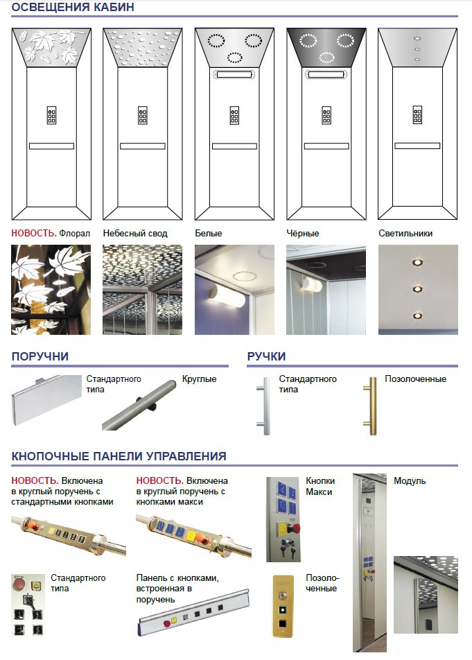 освещение кабин, ручки освещение кабин, ручки