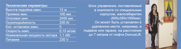 технические характеристики технические характеристики